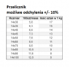ŚRUBA MASZYNOWA M 14 X 70 DIN 933 OCYNK